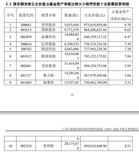 “顶流”出击！刘格菘、谢治宇、刘彦春最新操作曝光