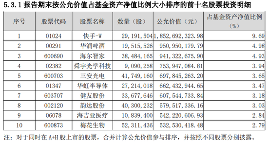 “顶流”出击！刘格菘、谢治宇、刘彦春最新操作曝光