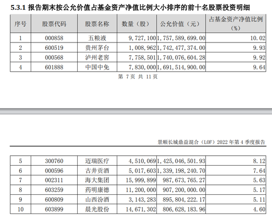 “顶流”出击！刘格菘、谢治宇、刘彦春最新操作曝光